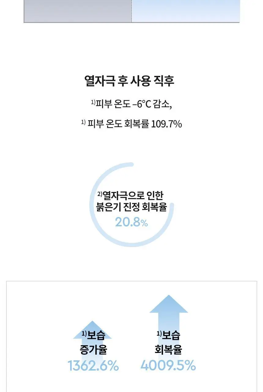 [NEW/톤보정] 헤라 UV프로텍터 6종 기획/단품 상세페이지 71